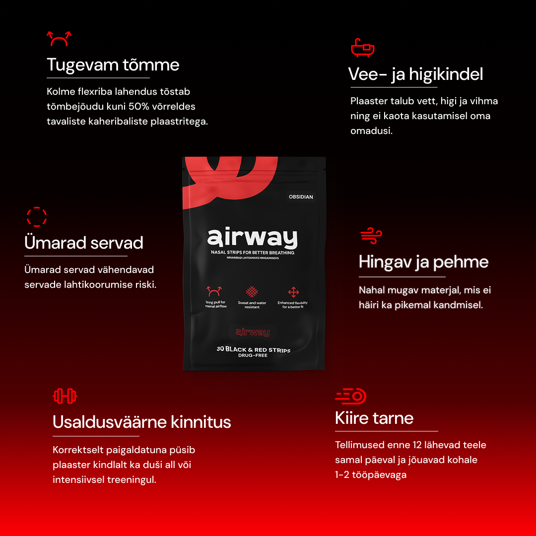 Airway Nasal Strips