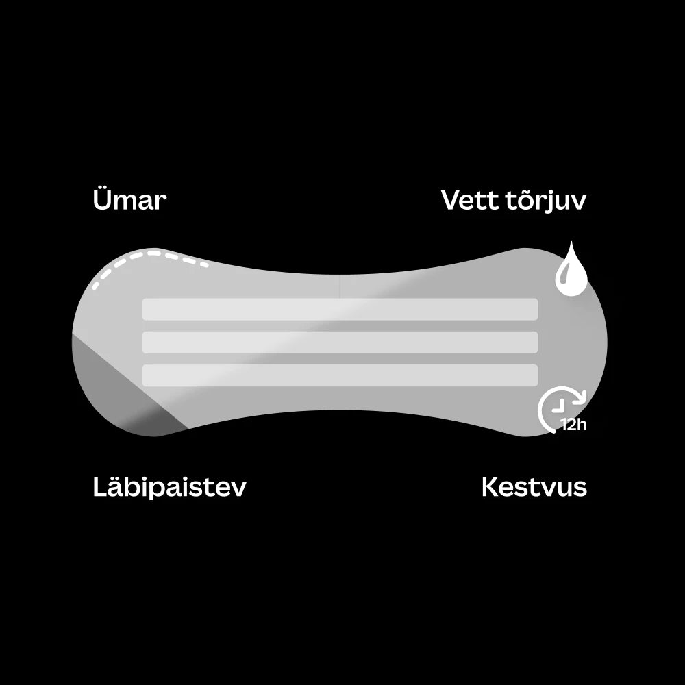 Diagram of a product with labeled sections on a black background #color_transparent
