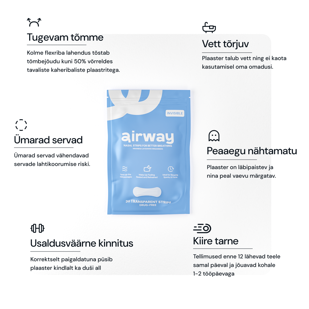 Airway Nasal Strips