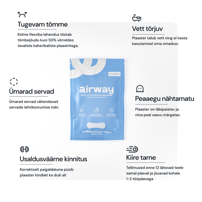 Airway Nasal Strips