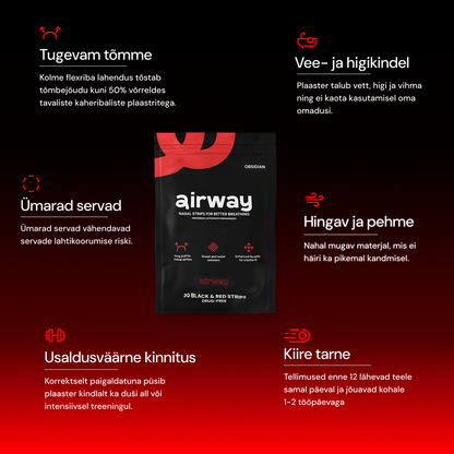 Airway Nasal Strips